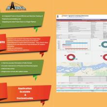 Web Portal ePace, Infracon, INAMPro