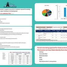 Web Portal ePace, Infracon, INAMPro