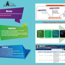 Web Portal ePace, Infracon, INAMPro